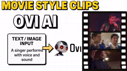 OVI ComfyUI Workflow Guide (2025): Text & Image to Video with Sound
