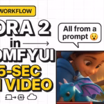 Sora 2 in ComfyUI Workflow: How I Generated a Free 15-Sec AI Video Step 1