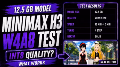 MiniMax H3 W4A8 in ComfyUI: 12.5 GB Model Tested Step 1
